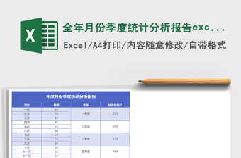 全年月份季度统计分析报告excel模板蓝