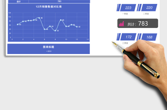 全年月份季度统计分析报告excel模板蓝