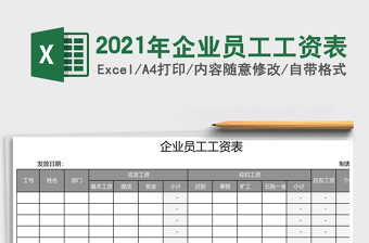 2025年企业员工工资表