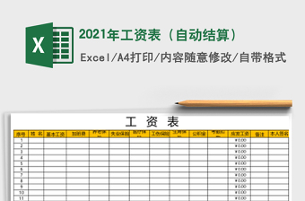 2025年工资表（自动结算）