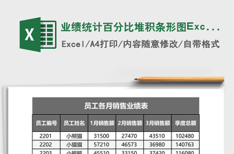 2025业绩统计百分比堆积条形图Excel模板黑