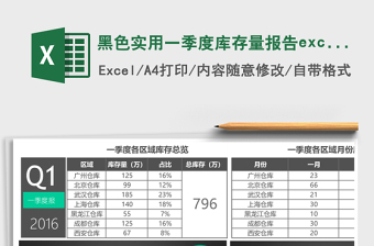 2025黑色实用一季度库存量报告excel模板