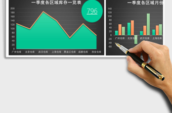 2025黑色实用一季度库存量报告excel模板