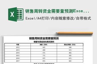 2025销售周转资金需要量预测Excel模板