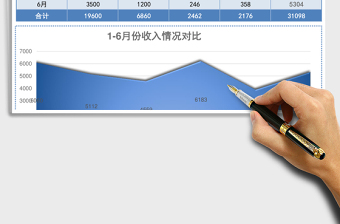 2025蓝色实用半年个人收入分析表excel模板