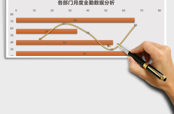 月度全勤率分析Excel模板