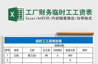 2025工厂财务临时工工资表