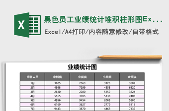 2025黑色员工业绩统计堆积柱形图Excel模板