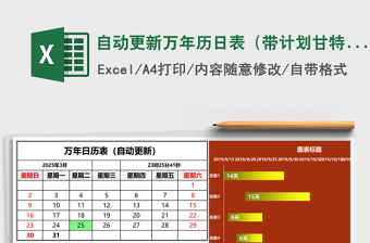 自动更新万年历日表（带计划甘特图表）excel模板