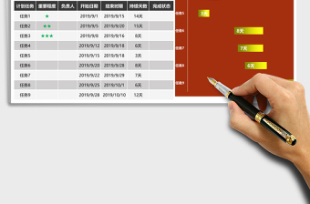 自动更新万年历日表（带计划甘特图表）excel模板