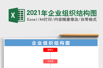 2025年企业组织结构图