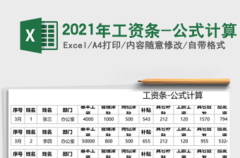 2025年工资条-公式计算