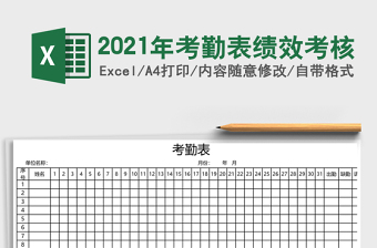 2025年考勤表绩效考核