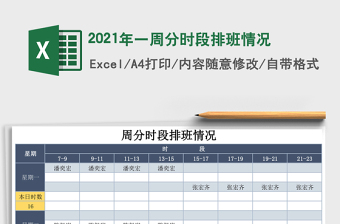 2025年一周分时段排班情况