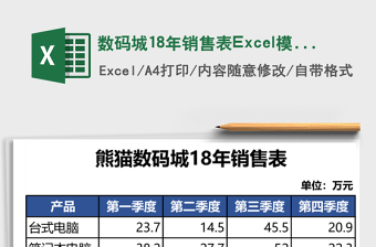 数码城18年销售表Excel模板