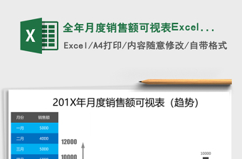 全年月度销售额可视表Excel模板