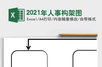 2025人事excel表格大全图