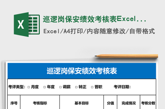 2025巡逻岗保安绩效考核表Excel表格