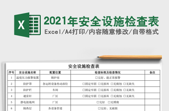 2025年安全设施检查表