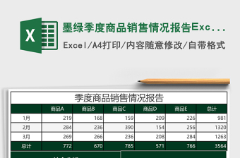 墨绿季度商品销售情况报告Excel模板