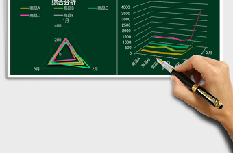 墨绿季度商品销售情况报告Excel模板