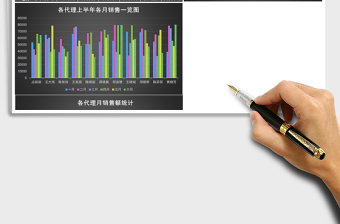 黑色微商代理销售年中分析excel模板