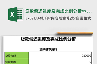 2025贷款偿还进度及完成比例分析excel模板