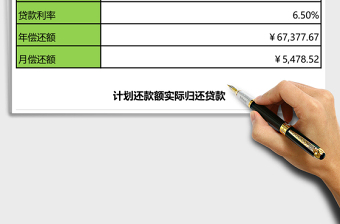 2025贷款偿还进度及完成比例分析excel模板