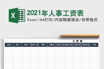 2025年人事工资表