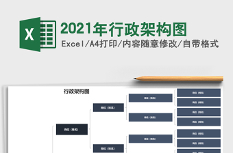 2025年行政架构图