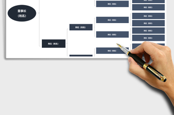 2025年行政架构图
