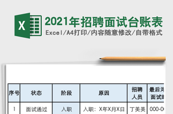2025年招聘面试台账表