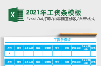 2025年工资条模板