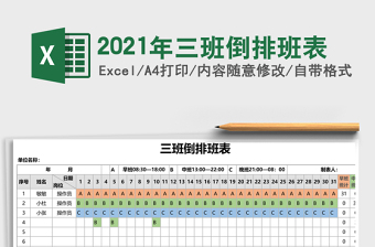 2025年三班倒排班表