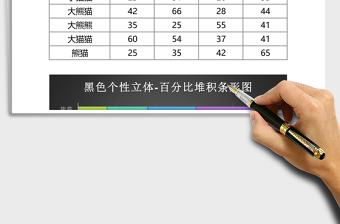 2025黑色炫彩百分比堆积条形图excel模板