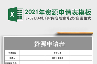 2025年资源申请表模板