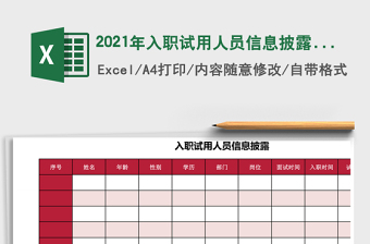 2025年入职试用人员信息披露表