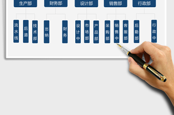 2024年组织架构图