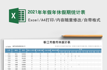 2025年年假年休假期统计表
