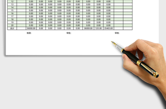 2025年工资表模板---自带公式计算个税