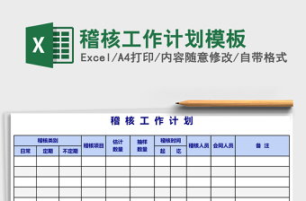 稽核工作计划模板