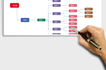 2025年思维导图模板