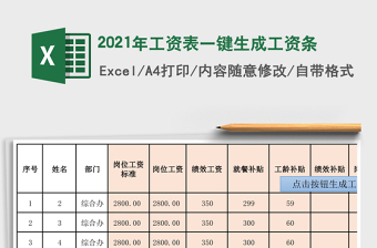 2025年工资表一键生成工资条