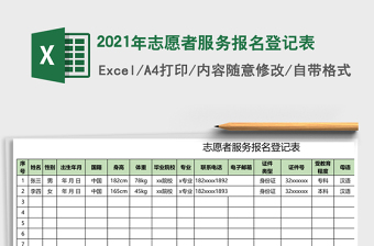 2025年志愿者服务报名登记表