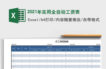 2025年实用全自动工资表