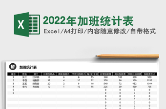 2025年加班统计表