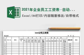2025年企业员工工资表-自动统计