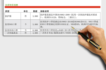 2025年浅色调疫情物资支援请求书
