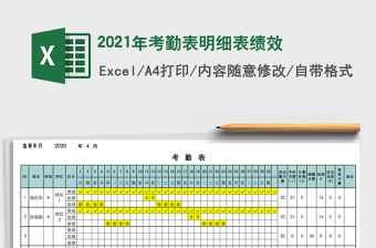 2025年考勤表明细表绩效