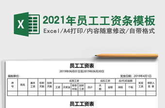 2025年员工工资条模板